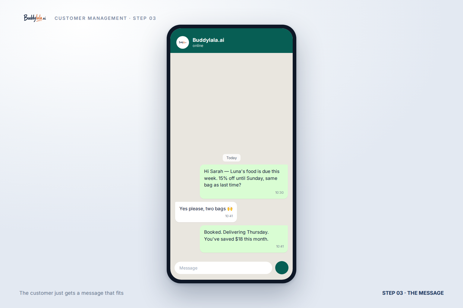 Automated Promotional Messaging
