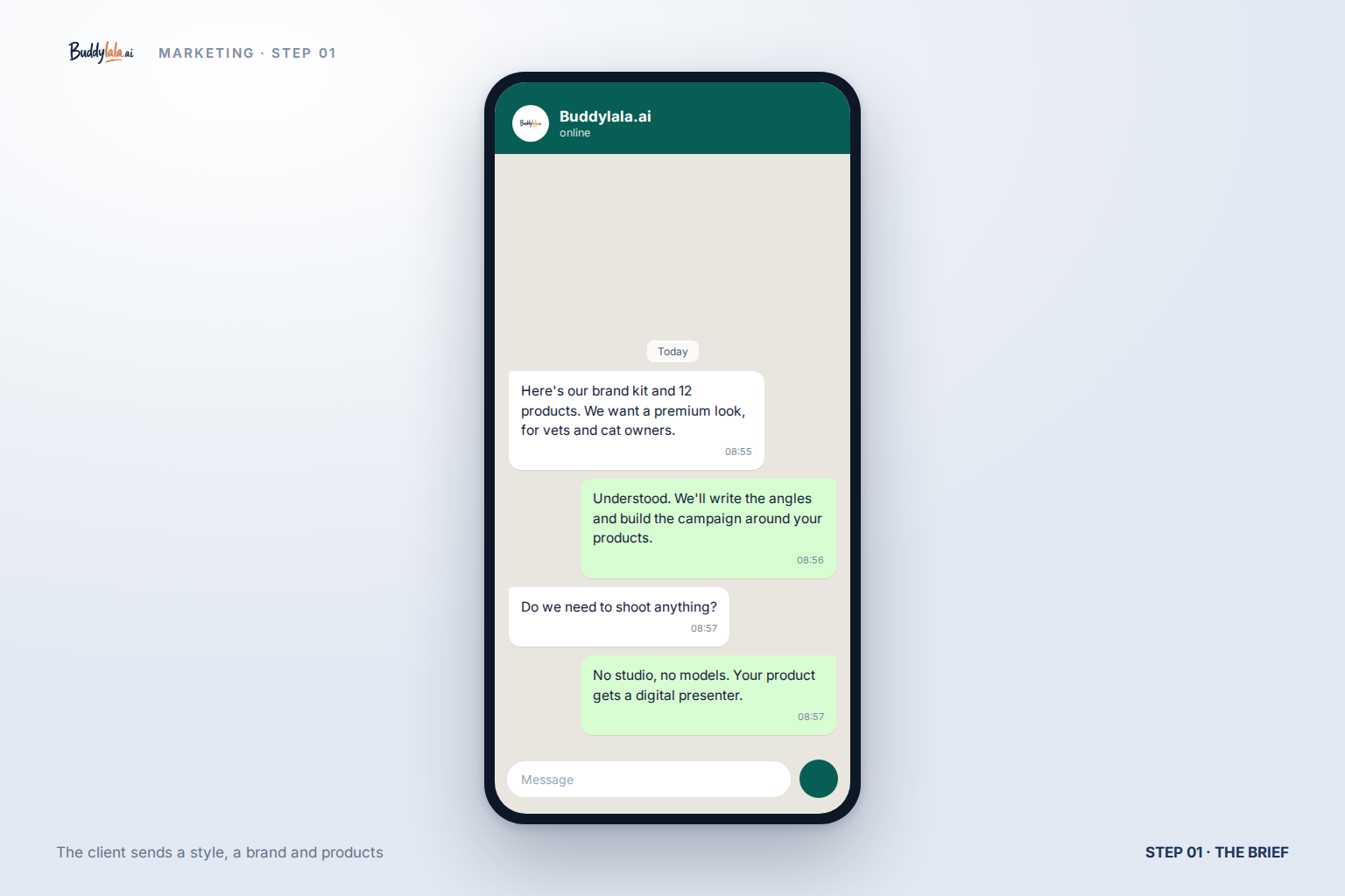 WhatsApp で要件を送信