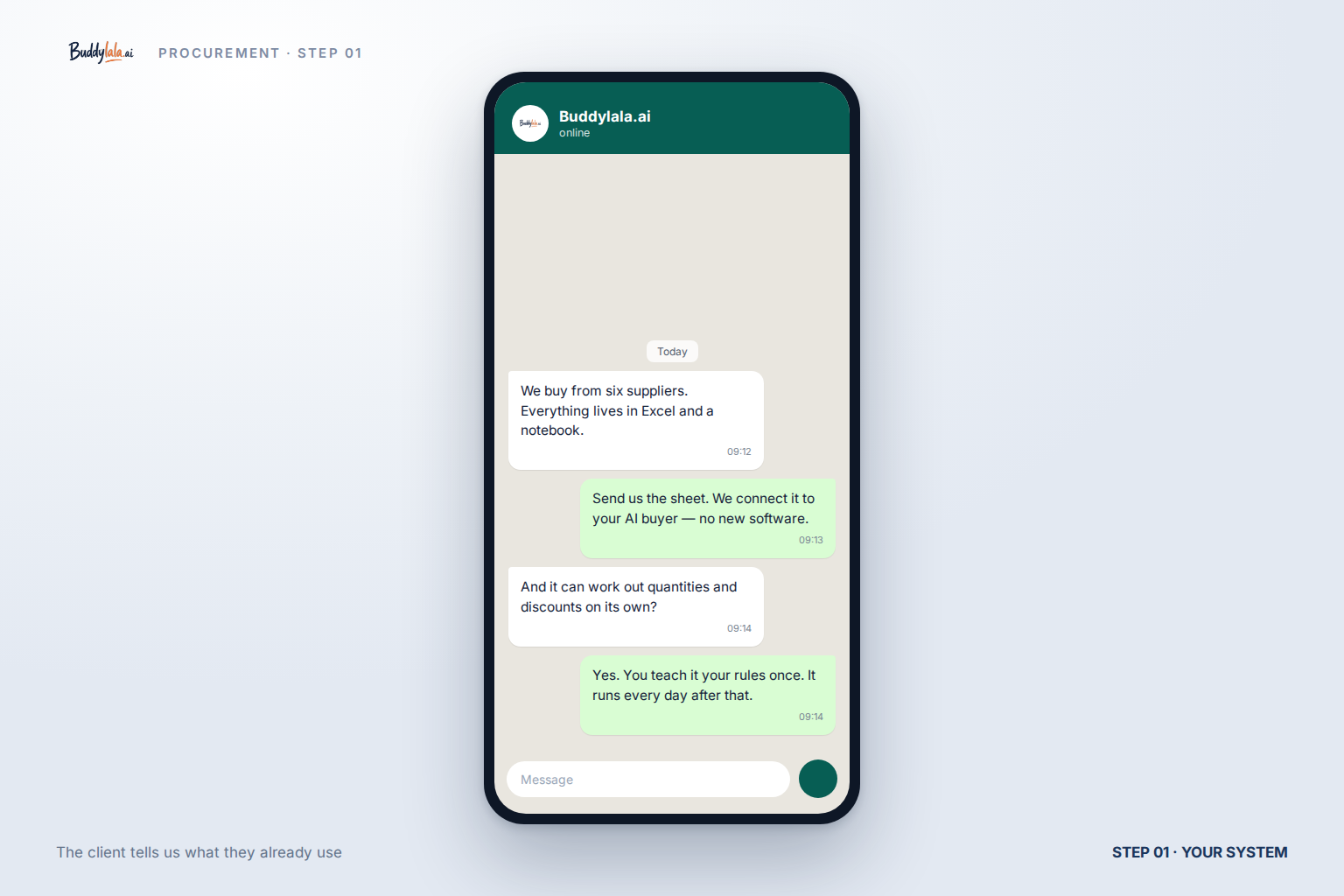 WhatsApp 提需求